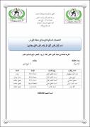 صورة مصغرة